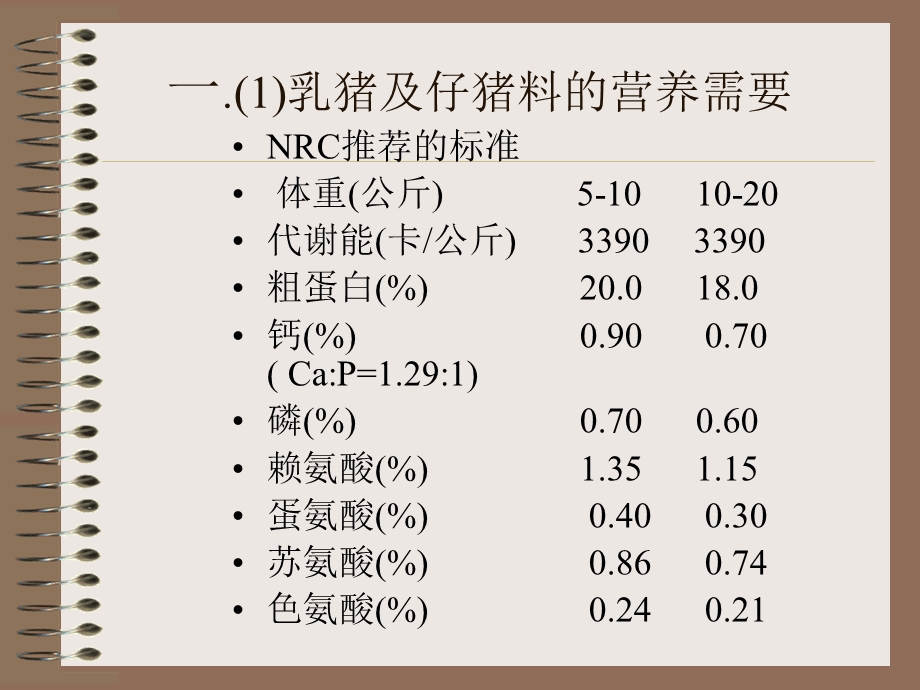 乳猪及仔猪配合饲料技术及配方实例.ppt_第3页