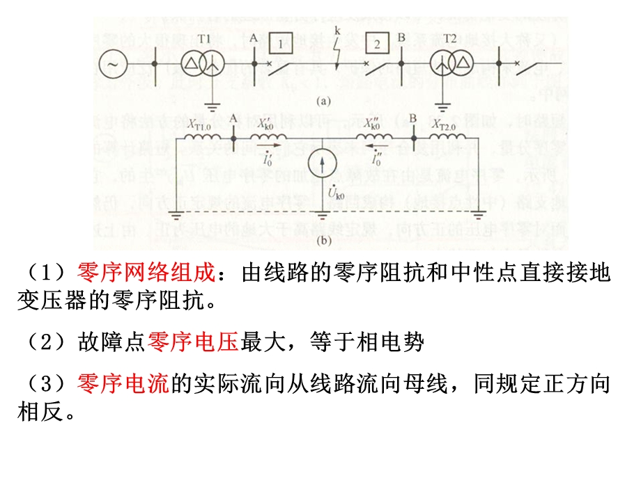 中性点直接接地系统中的零序电流及方向保护.ppt_第2页