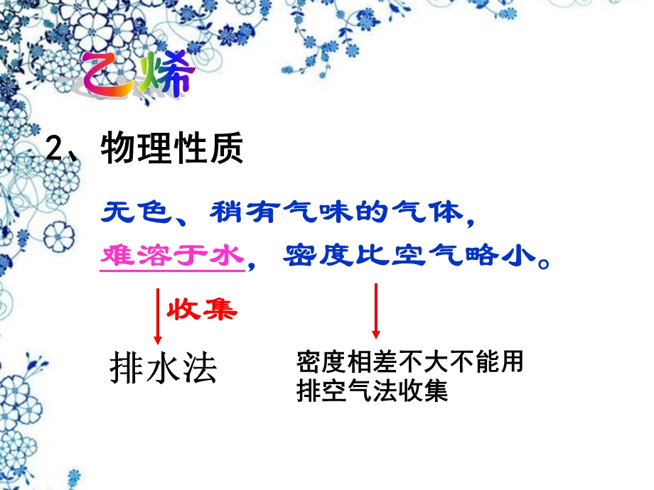 乙烯的制取与性质.ppt_第3页