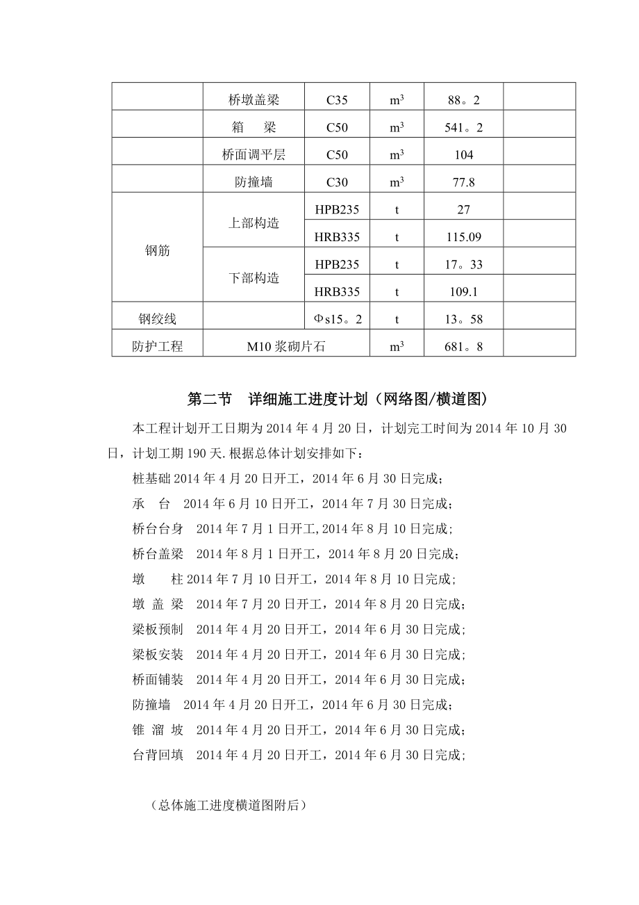 【整理版施工方案】桥梁工程施工方案37345.doc_第2页