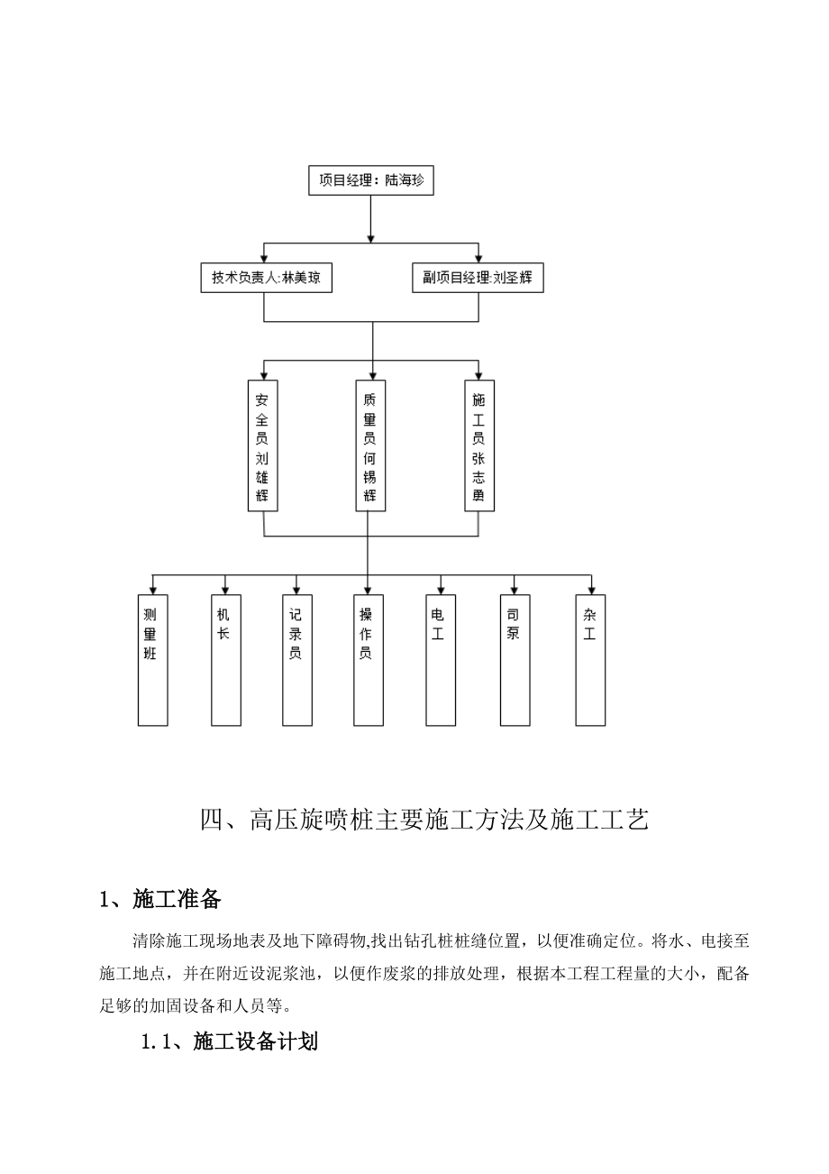 【整理版施工方案】高压旋喷桩施工方案67804.doc_第3页