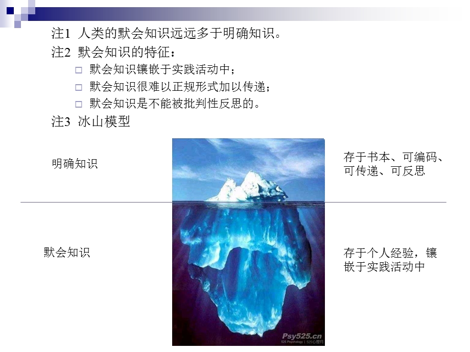 中学数学教学论第一章内容.ppt_第2页