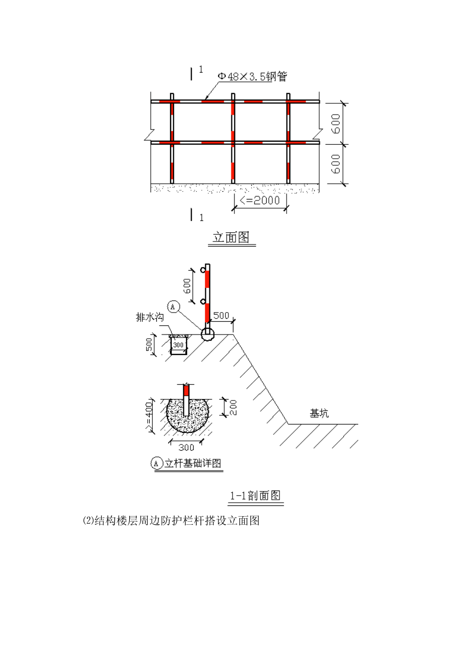 【整理版施工方案】施工现场安全防护设施(设置)计划39918.doc_第2页