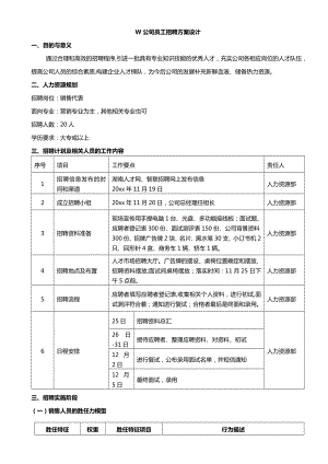 【HeRo实料】公司员工招聘方案设计.doc