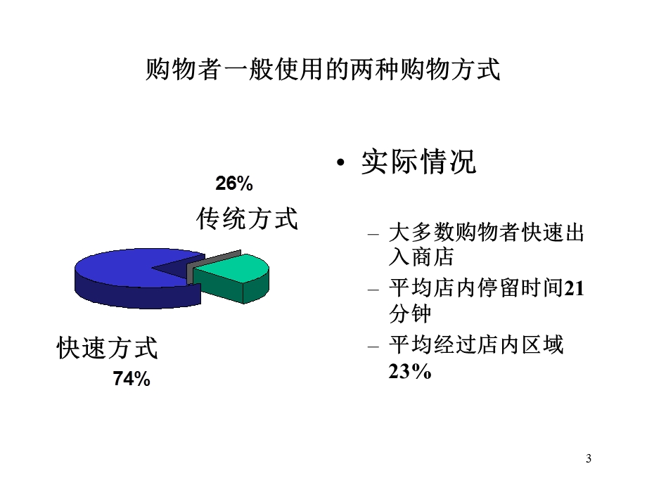 休闲食品销售陈列管理(专业知识).ppt_第3页