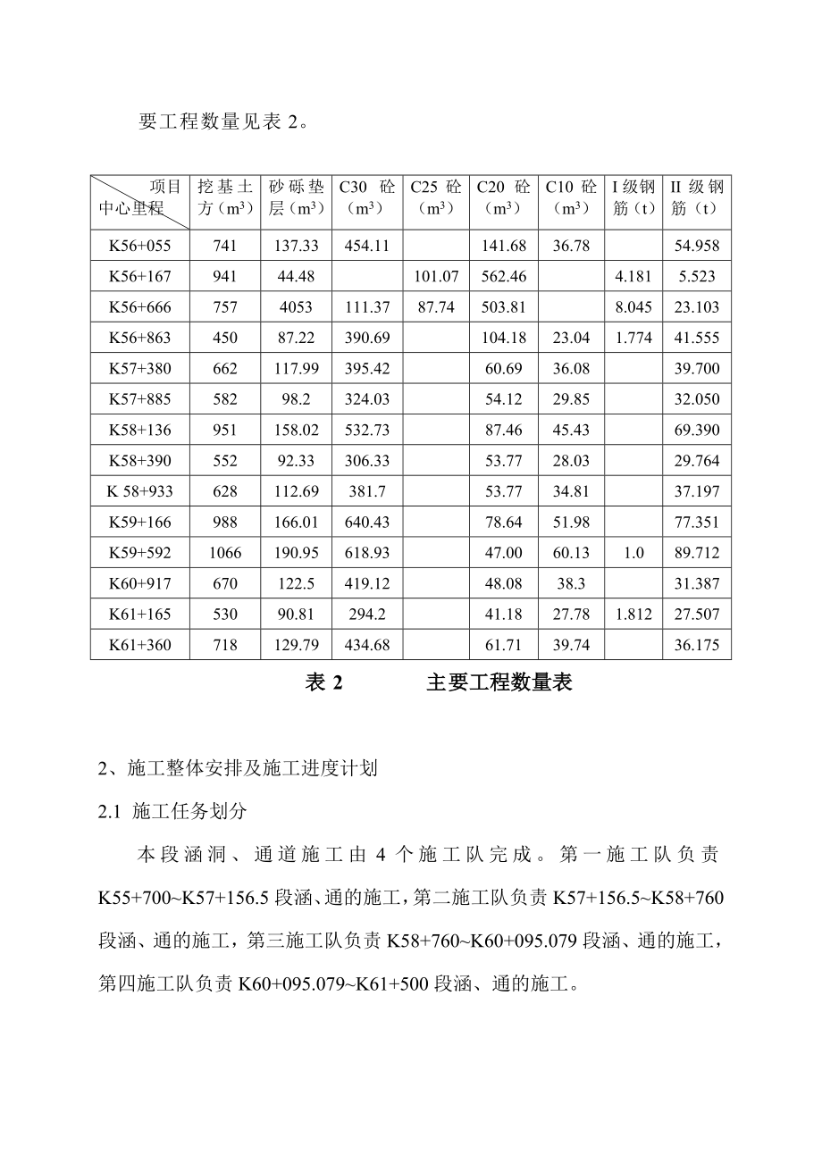 《箱涵施工方案彭》.doc_第2页