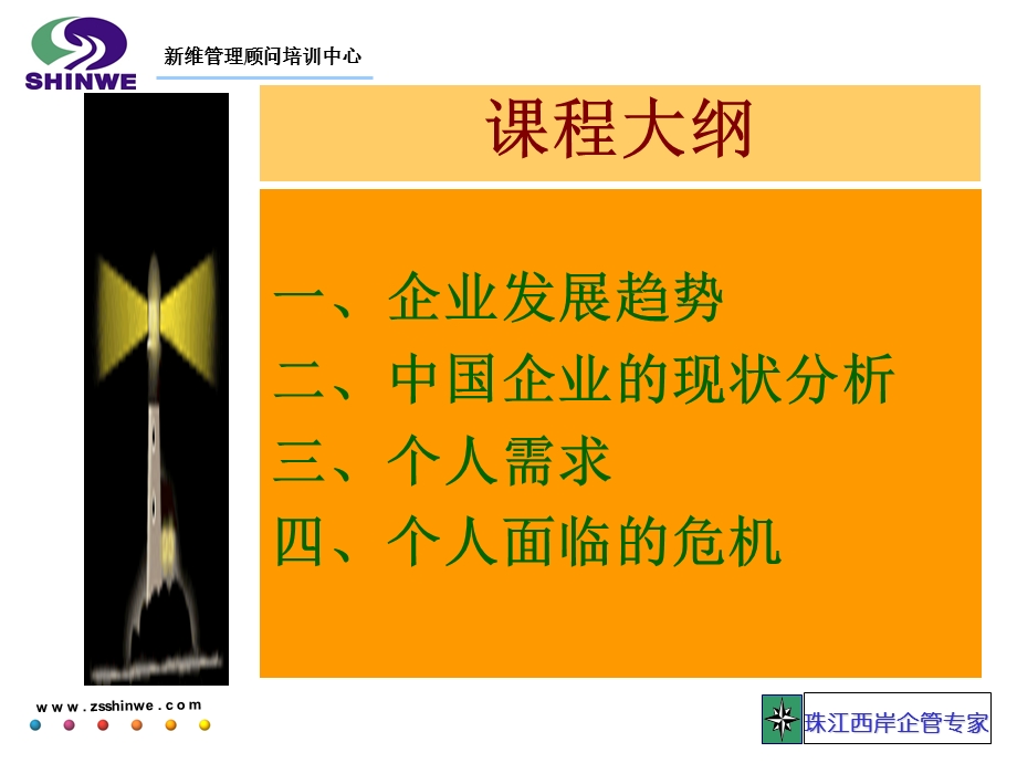 企业变革与个人的关系.ppt_第3页