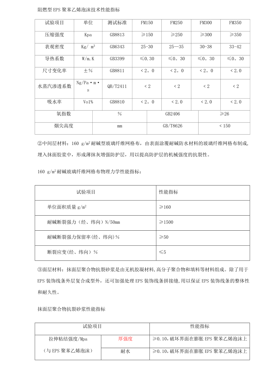 【建筑施工资料】EPS线条施工方案.docx_第2页