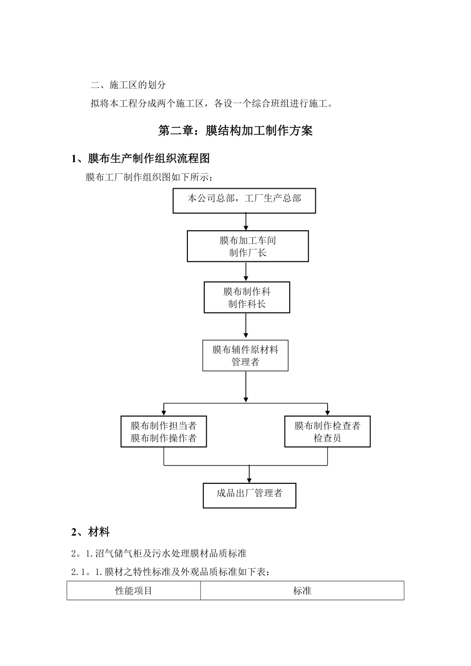 【建筑施工方案】污水池膜结构施工方案修改剖析.doc_第3页