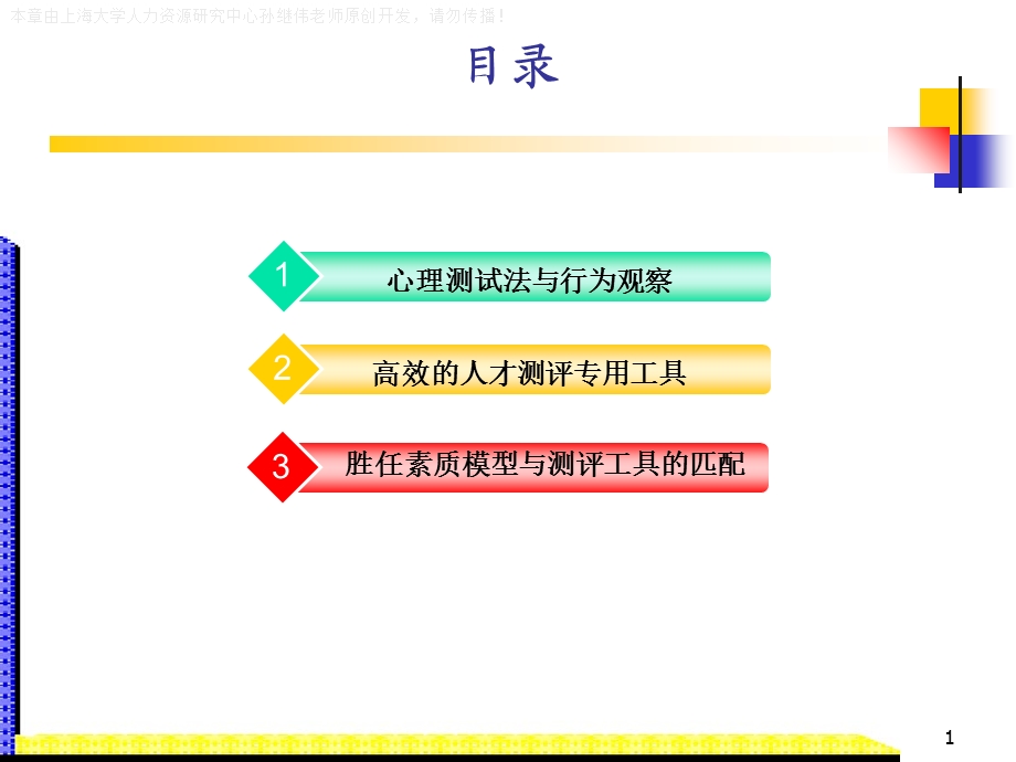 人力资源管理第5章人才测评.ppt_第2页