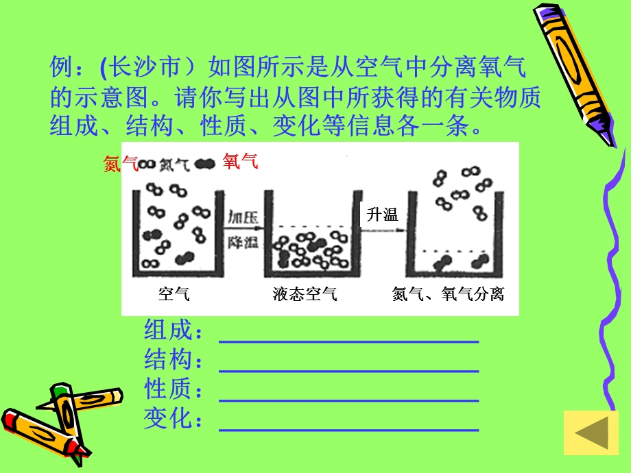 中考化学识图题的类型与解答.ppt_第3页