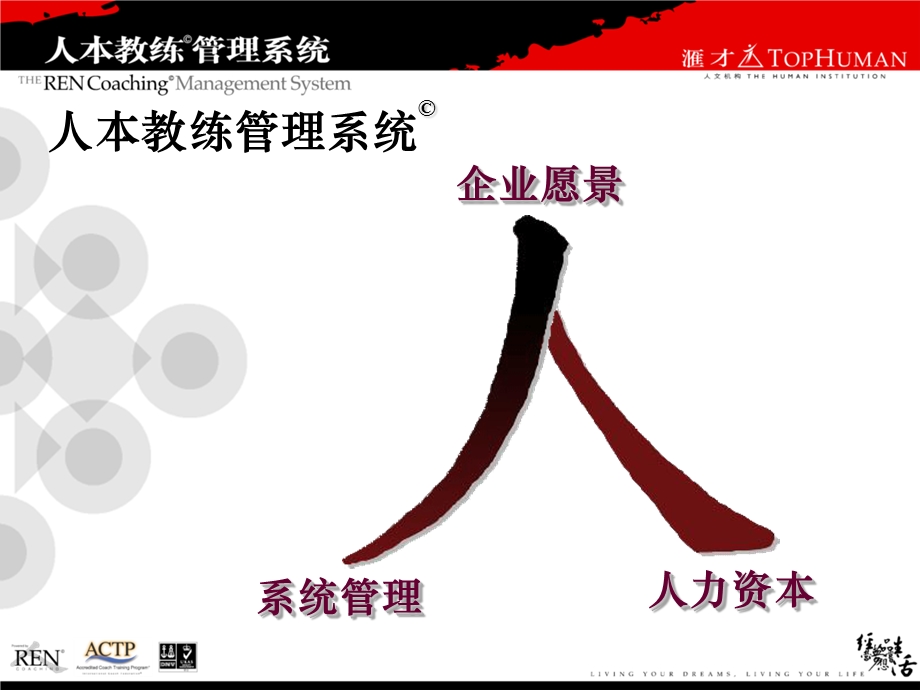 人本教练管理系统.ppt_第3页