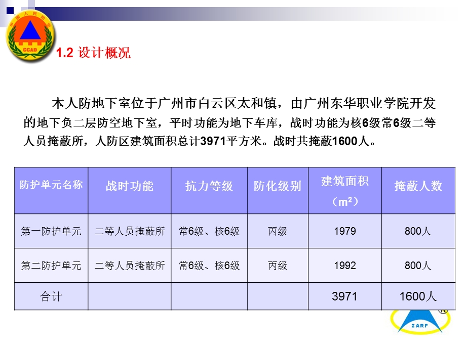 人防地下室技术交底(施工交底).ppt_第3页