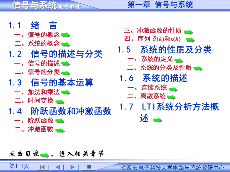 信号与系统教案第1章西安电子科技大学.ppt_第1页