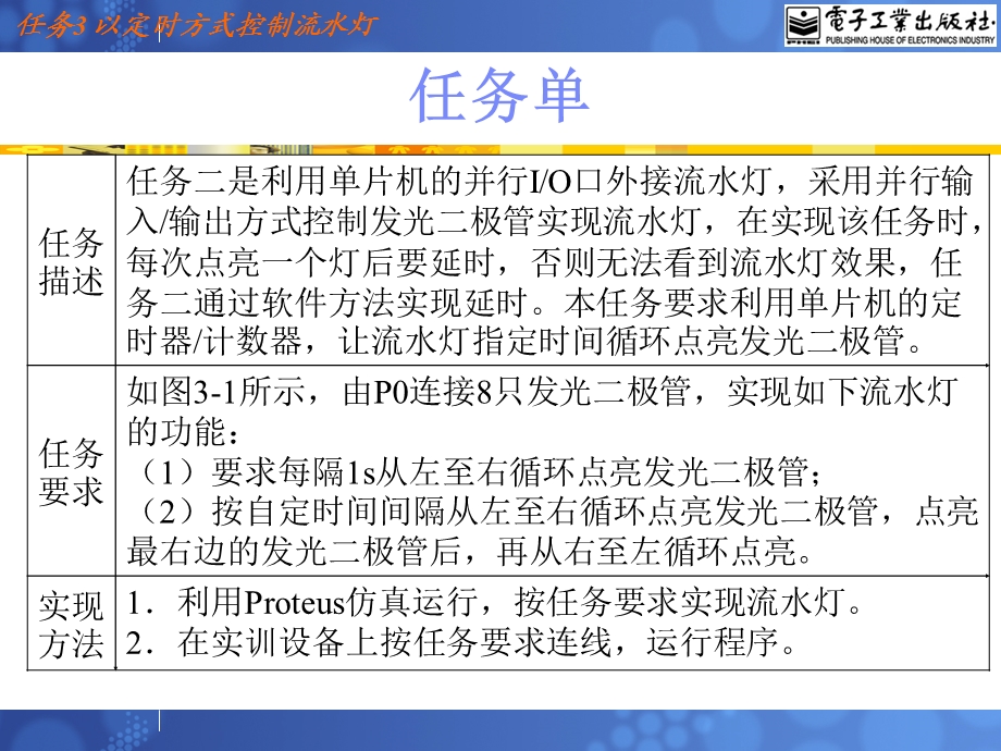 任务三流水灯定时控制.ppt_第3页