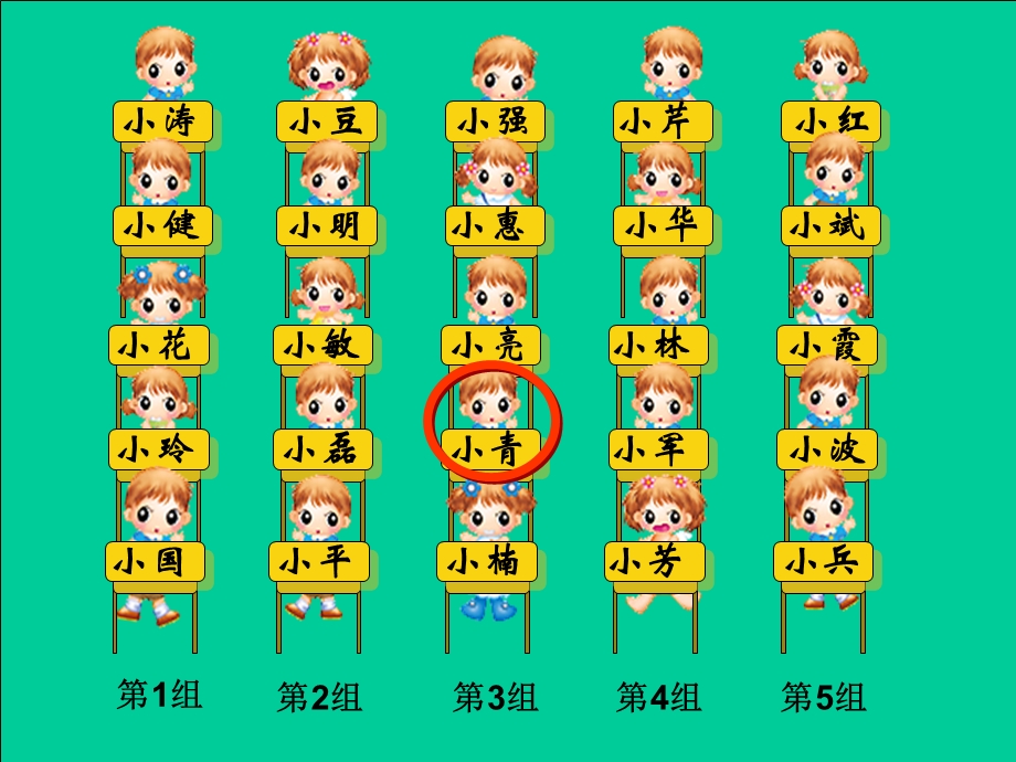 人教版六年级数学上册《确定位置》课件.ppt_第3页