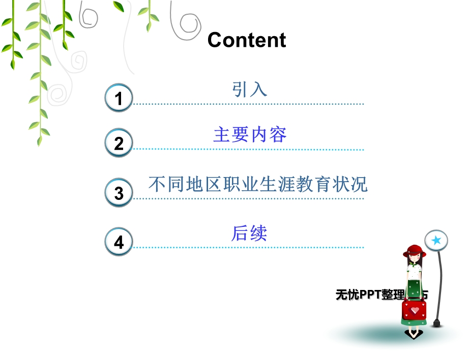 中学生职业生涯规划PPT.ppt_第2页