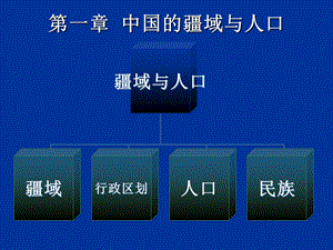 人教版八年级上册地理期末复习课件精.ppt