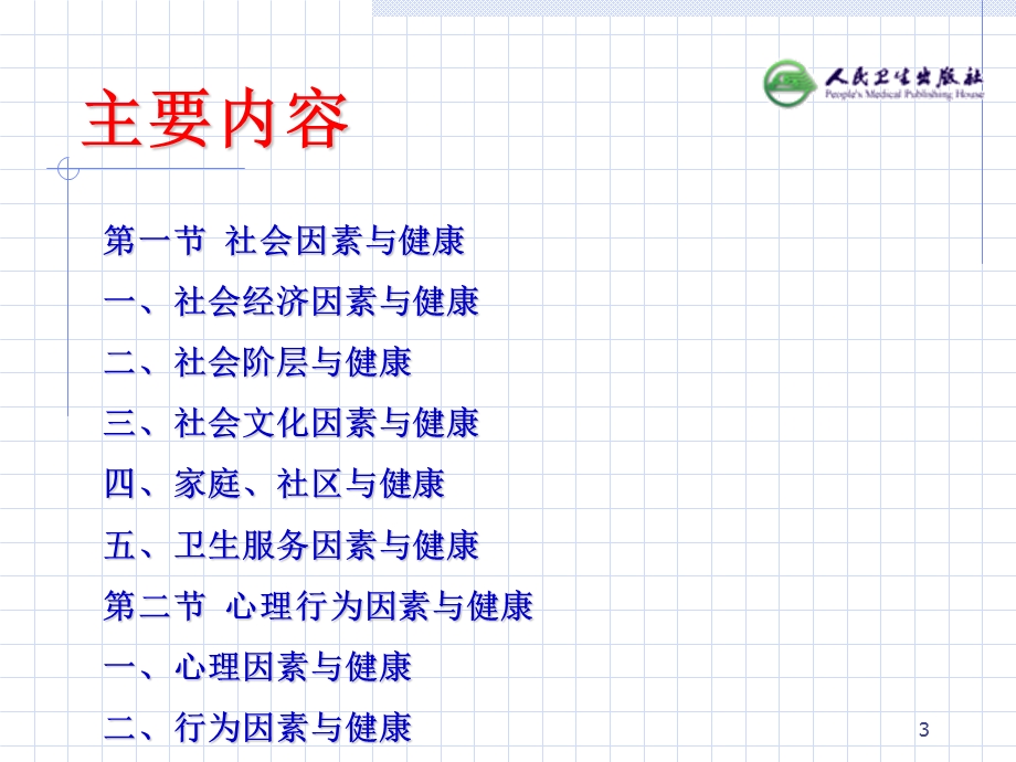 人卫第八版《卫生学》社会心理因素与健康.ppt_第3页