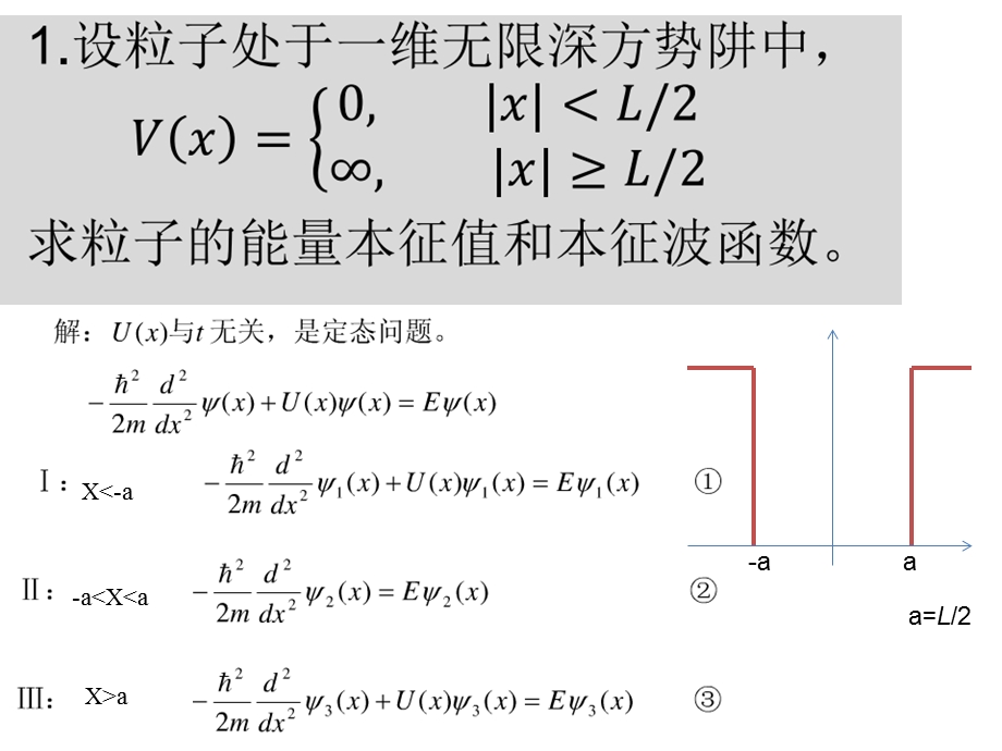 中科大固体物理课程作业答案.ppt_第3页