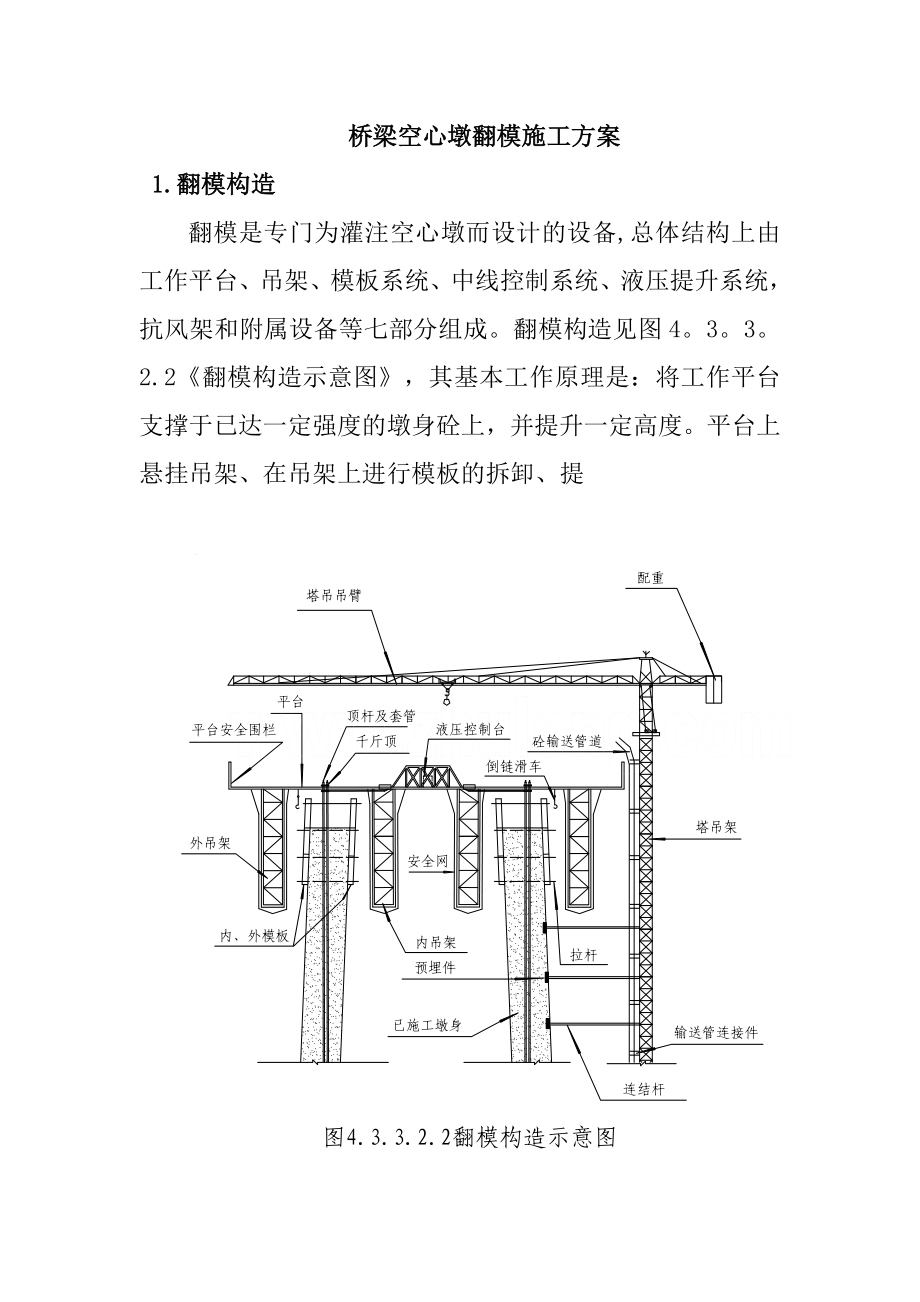 【施工方案】桥梁空心墩翻模施工方案.docx_第1页