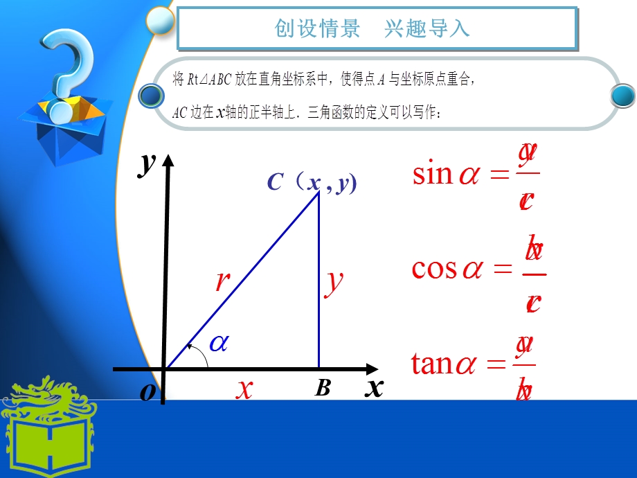 任意角的正弦函数-余弦函数-正切函数.ppt_第3页