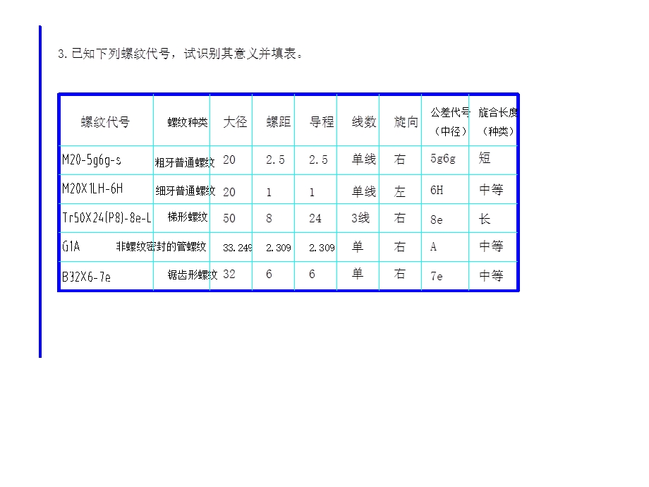 习题集答案-第八章标准件及常用件.ppt_第3页