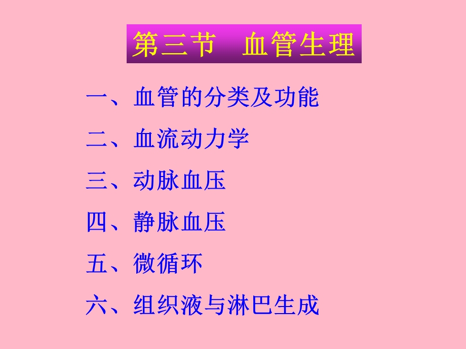 人体解剖生理学循环.ppt_第2页