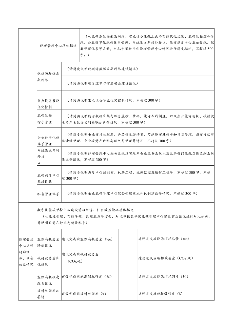 河南省数字化能碳管理中心申报书.docx_第3页