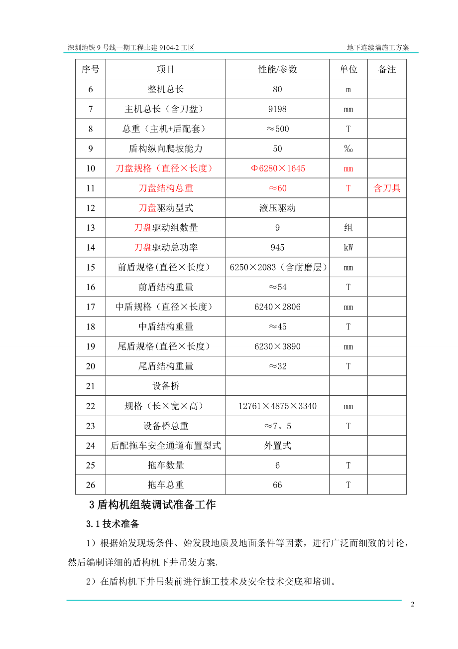 【建筑施工方案】盾构机组装调试施工方案概要.doc_第3页