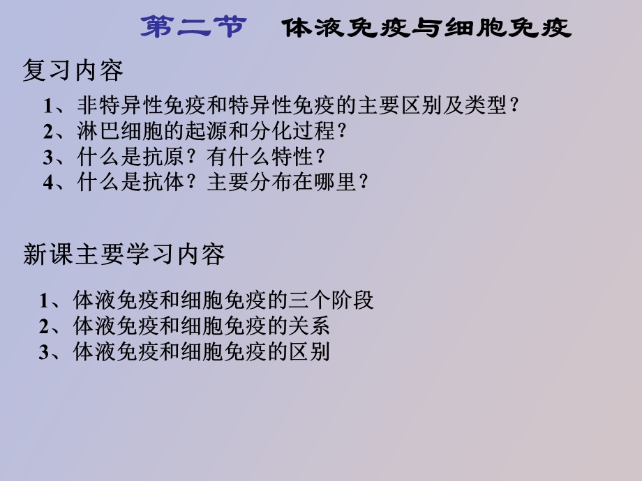 体液免疫与细胞免疫中图.ppt_第2页