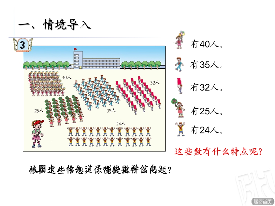 信息窗3第1课时质数和合数.ppt_第3页