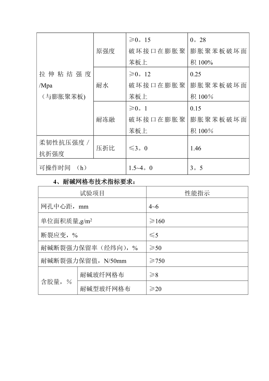 【施工方案】薄抹灰涂料施工方案.doc_第3页