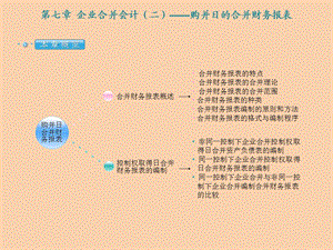 企业合并会计二-购并日的合并财务报表.ppt