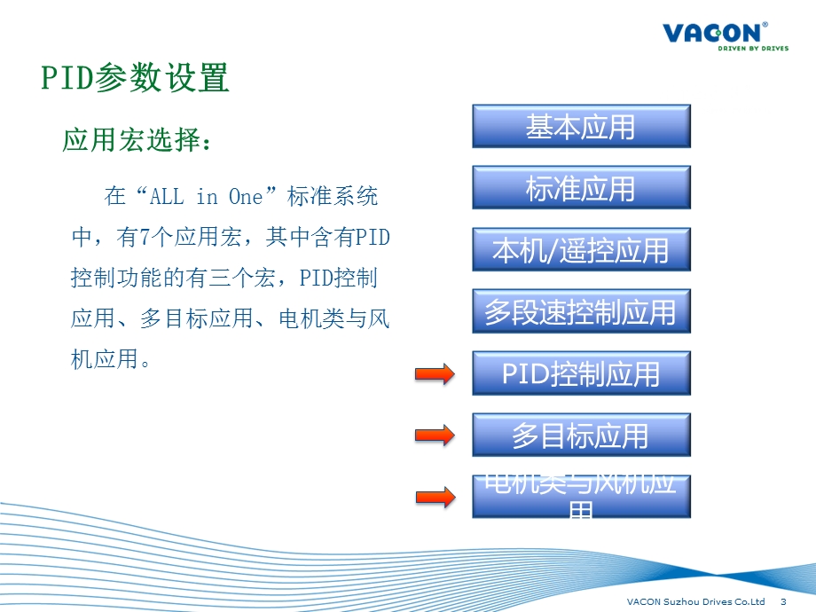 伟肯VACONNX变频器PID参数设置简介.ppt_第3页