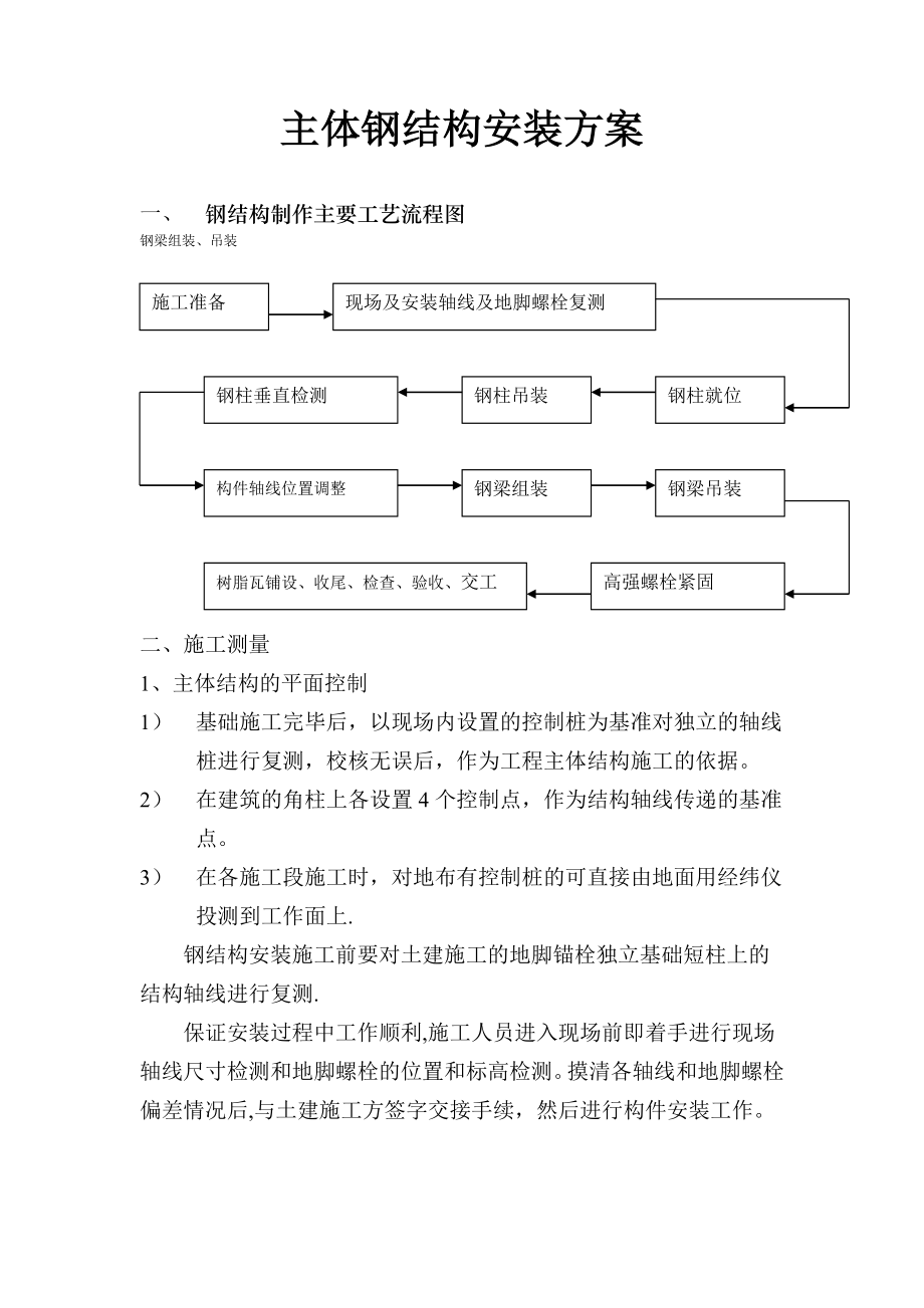 【标准施工方案】主体钢结构安装方案和施工措施.doc_第2页