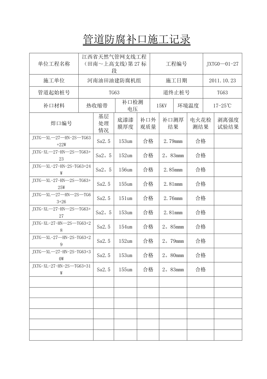 【整理版施工方案】管道防腐补口施工记录.doc_第1页