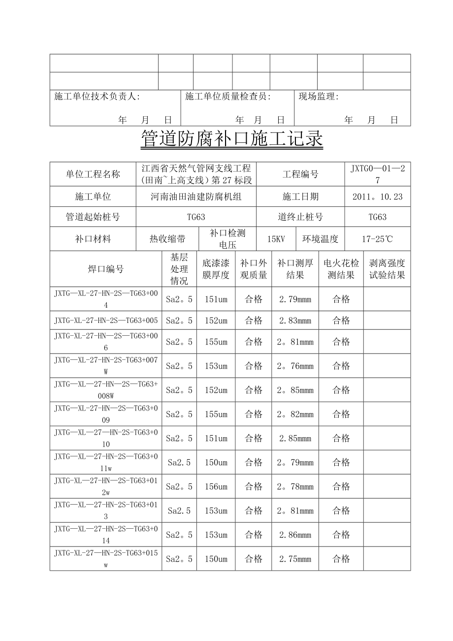 【整理版施工方案】管道防腐补口施工记录.doc_第2页