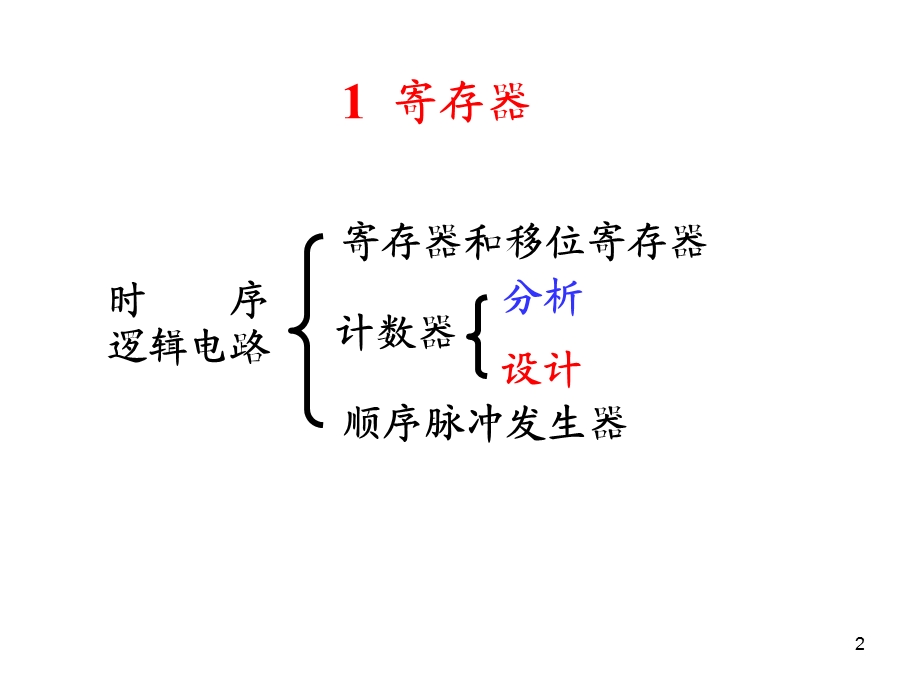 中规模时序逻辑电路.ppt_第2页