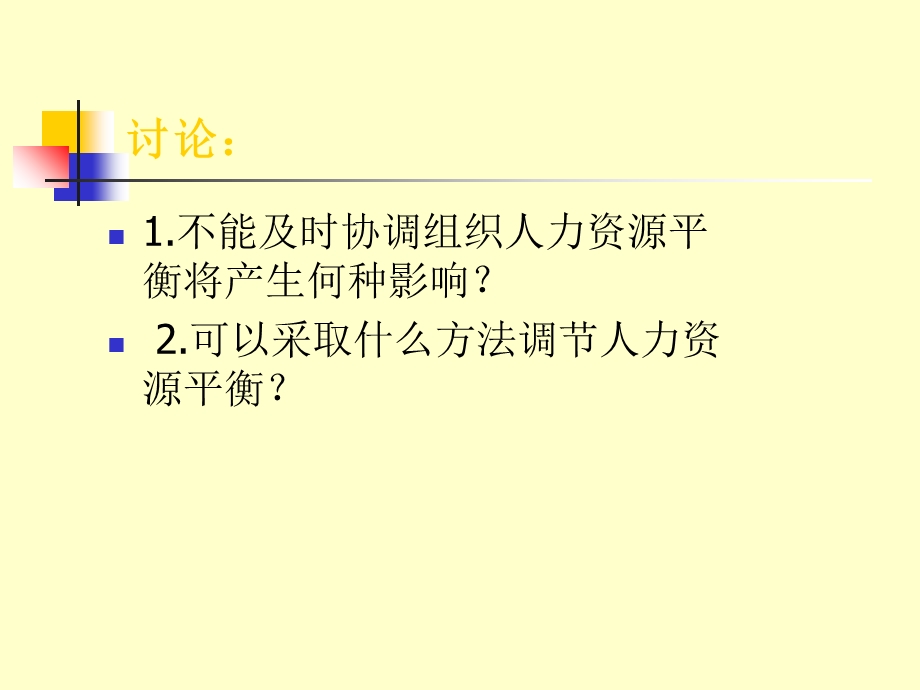 人力资源规划(0924).ppt_第3页