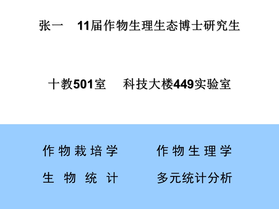 作物与环境的关系.ppt_第1页