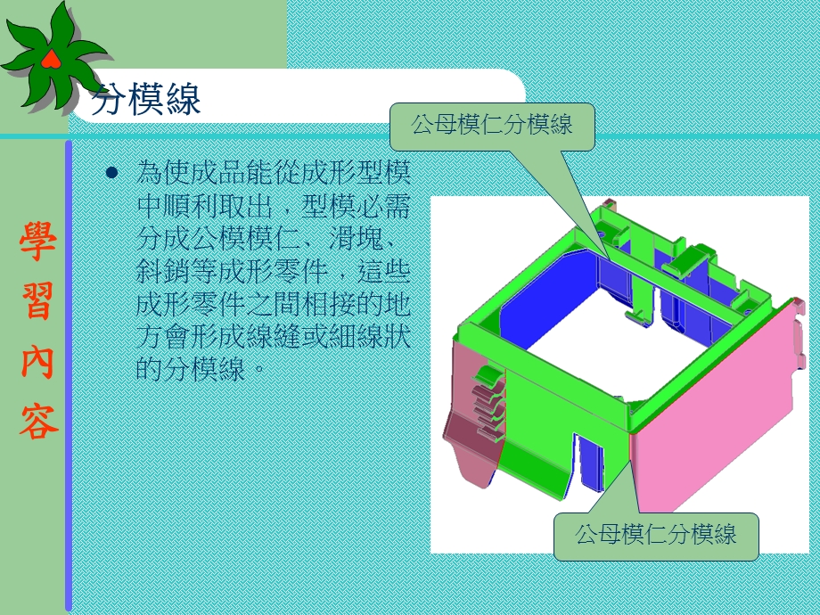 优良设计原则条件程序.ppt_第3页