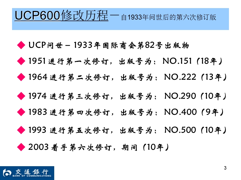 交通银行UCP600培训.ppt_第3页