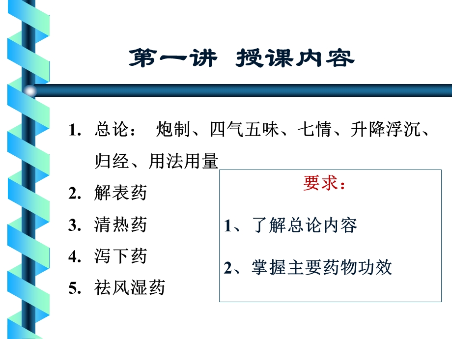 中药学课件第一讲.ppt_第3页