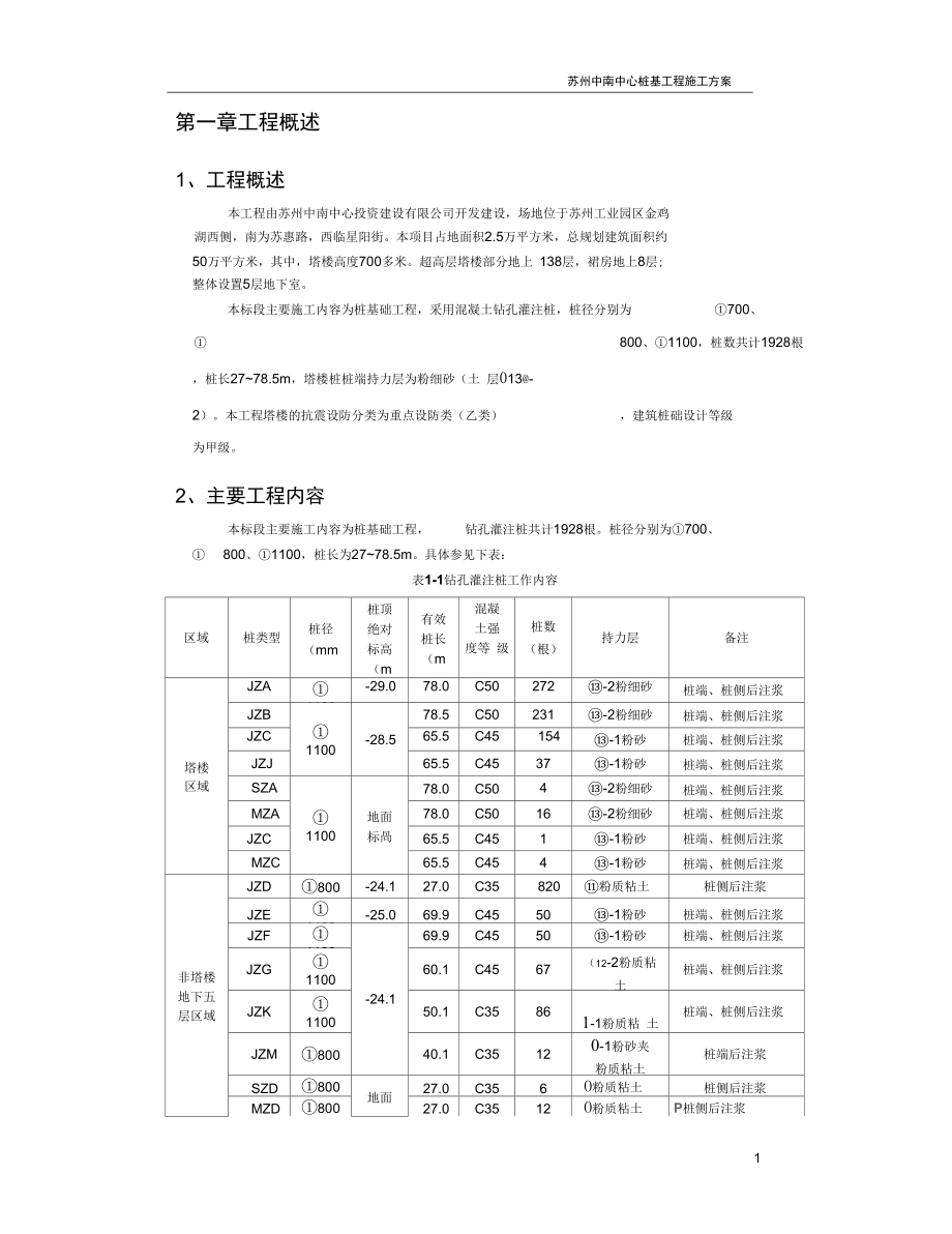 XX桩基施工方案汇编.doc_第3页