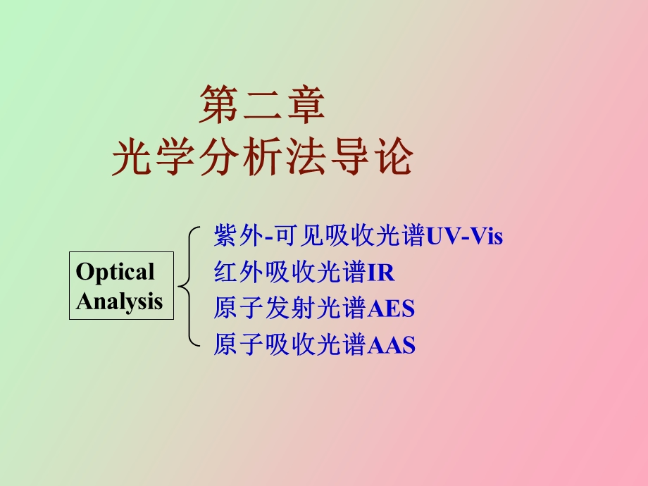 仪器分析法导论.ppt_第1页