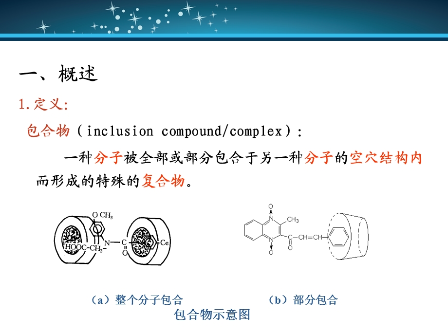 人卫版药剂学第七版包合物.ppt_第2页