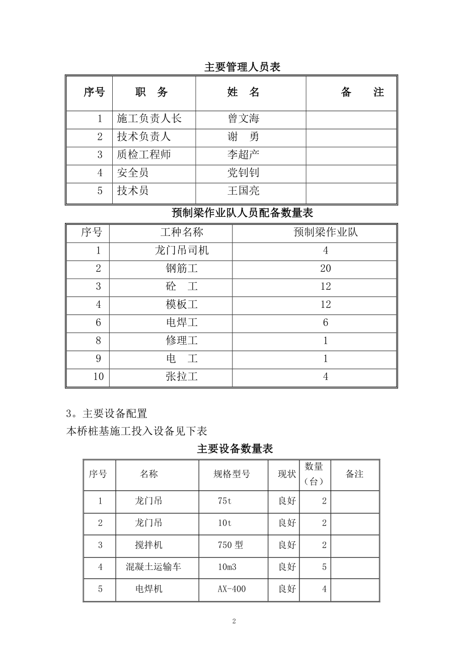 【建筑施工方案】青衣江特大桥T梁预制场施工方案.doc_第2页