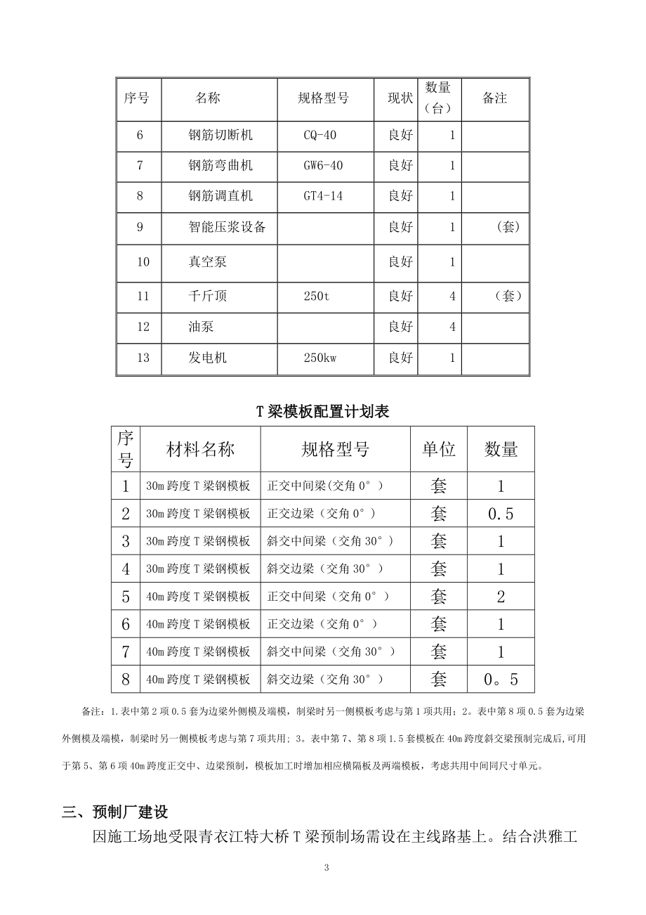 【建筑施工方案】青衣江特大桥T梁预制场施工方案.doc_第3页