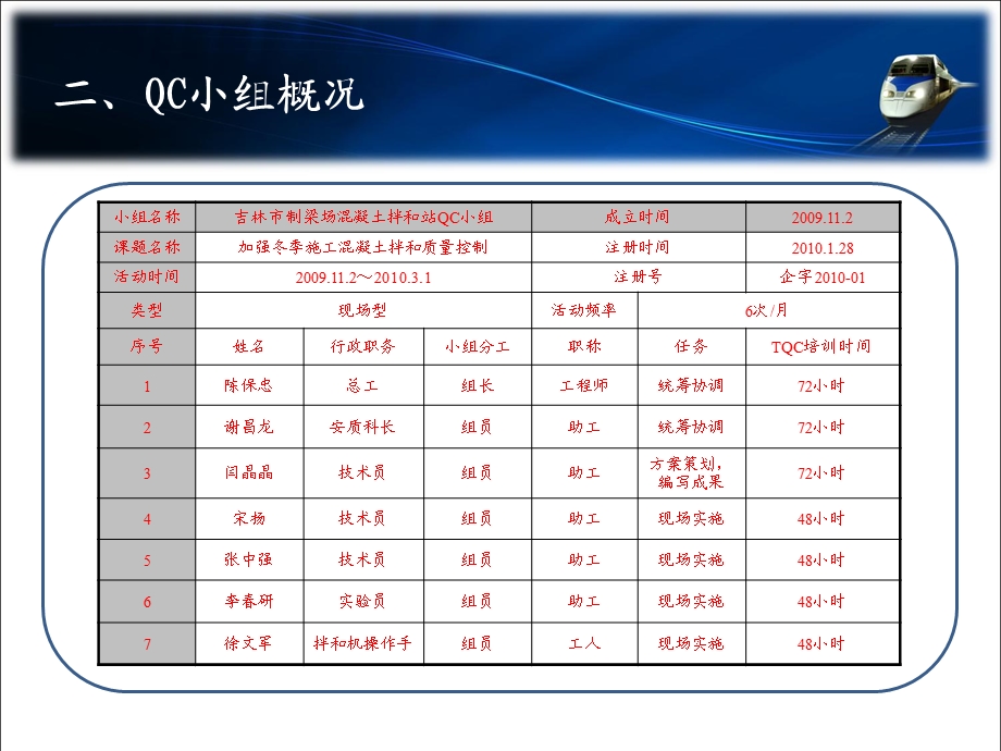 中铁十九局-提高冬季施工混凝土性能.ppt_第3页